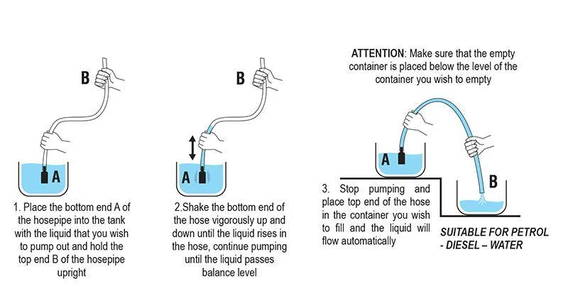 Marine Distributors.ie Nuova Rade Suction Hand Hose - Syphon Hose 4 Marine Distributors.ie Nuova Rade Suction Hand Hose - Syphon Hose