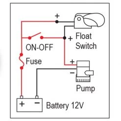 Marine Distributors.ie Nuova Rade Automatic Float Switch Cleaning & Maintenance