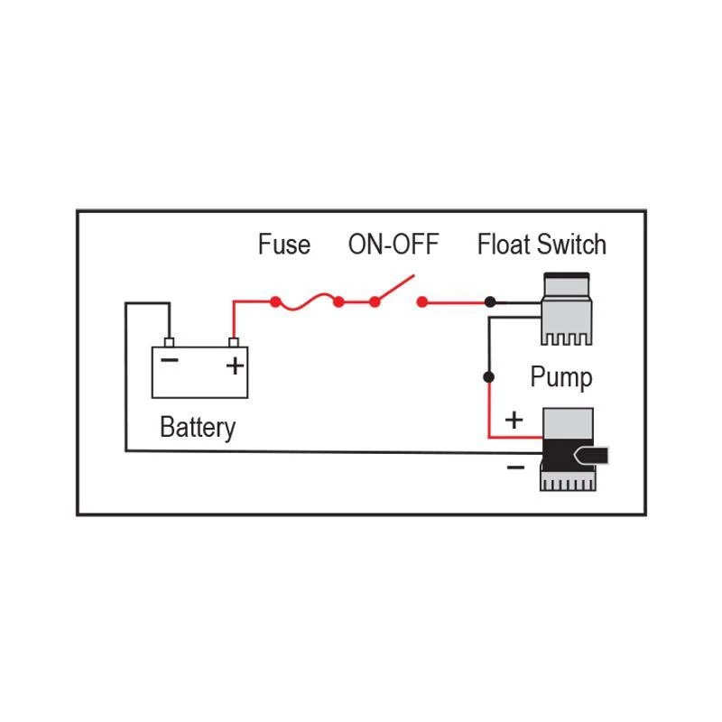 Marine Distributors.ie Cleaning & Maintenance Lalizas Float Switch FS-40 6 Marine Distributors.ie Cleaning & Maintenance Lalizas Float Switch FS-40