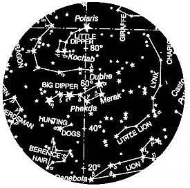 Nauticalia Stellarscope - An Introduction To The Fascination Of Studying The Night Sky 6 Nauticalia Stellarscope - An Introduction To The Fascination Of Studying The Night Sky