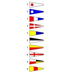 Lankhorst Numeral Signal Flags 0 - 9