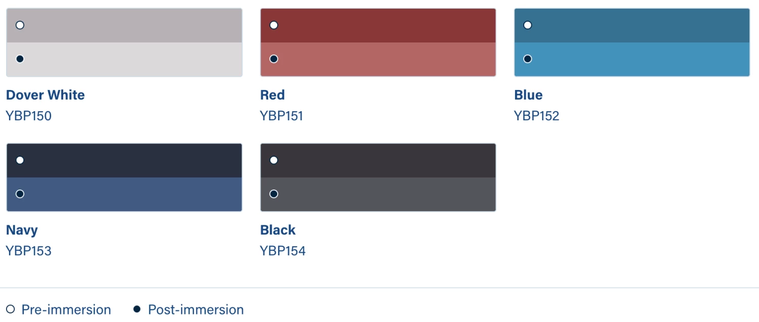 Union Chandlery International Cruiser 250 Antifouling (Ireland Only) Boat Hardware 8 Union Chandlery International Cruiser 250 Antifouling (Ireland Only) Boat Hardware
