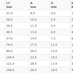 Proboat Load Stamped Stainless Steel Rapide Link Other Dinghies
