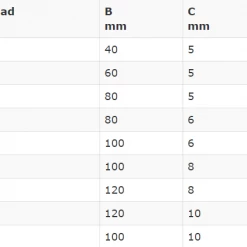 Proboat Stainless Steel Commercial Eye Bolt Yacht Equipment