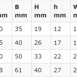 Yacht Equipment Proboat Stainless Steel Square Eye Plates