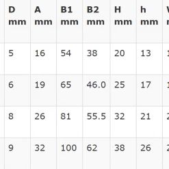 Proboat Stainless Steel Long Eye Plate Yacht Equipment