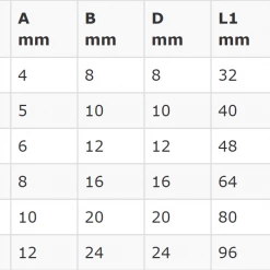 Proboat Stainless Steel Long Dee Shackles Yacht Equipment 7 Proboat Stainless Steel Long Dee Shackles Yacht Equipment