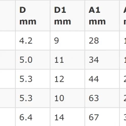 Yacht Equipment Proboat Stainless Steel Strip Lacing Eye