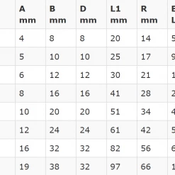 Proboat Stainless Steel Bow Shackles Yacht Equipment 7 Proboat Stainless Steel Bow Shackles Yacht Equipment