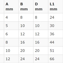 Proboat Stainless Steel Wide Jaw Shackle Yacht Equipment