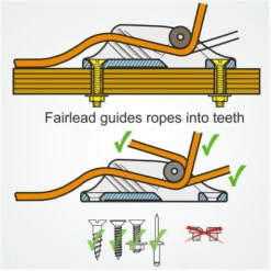 Harken Clamcleat CL236 - Roller Fairlead Cleats & Clutches