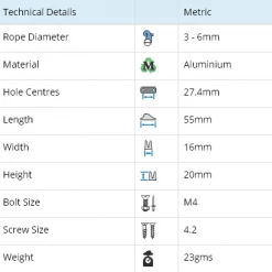 Harken Clamcleat CL211 MK2 With Becket Cleats & Clutches 9 Harken Clamcleat CL211 MK2 With Becket Cleats & Clutches