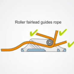 Harken Clamcleat CL203 Junior With Roller Fairlead Cleats & Clutches