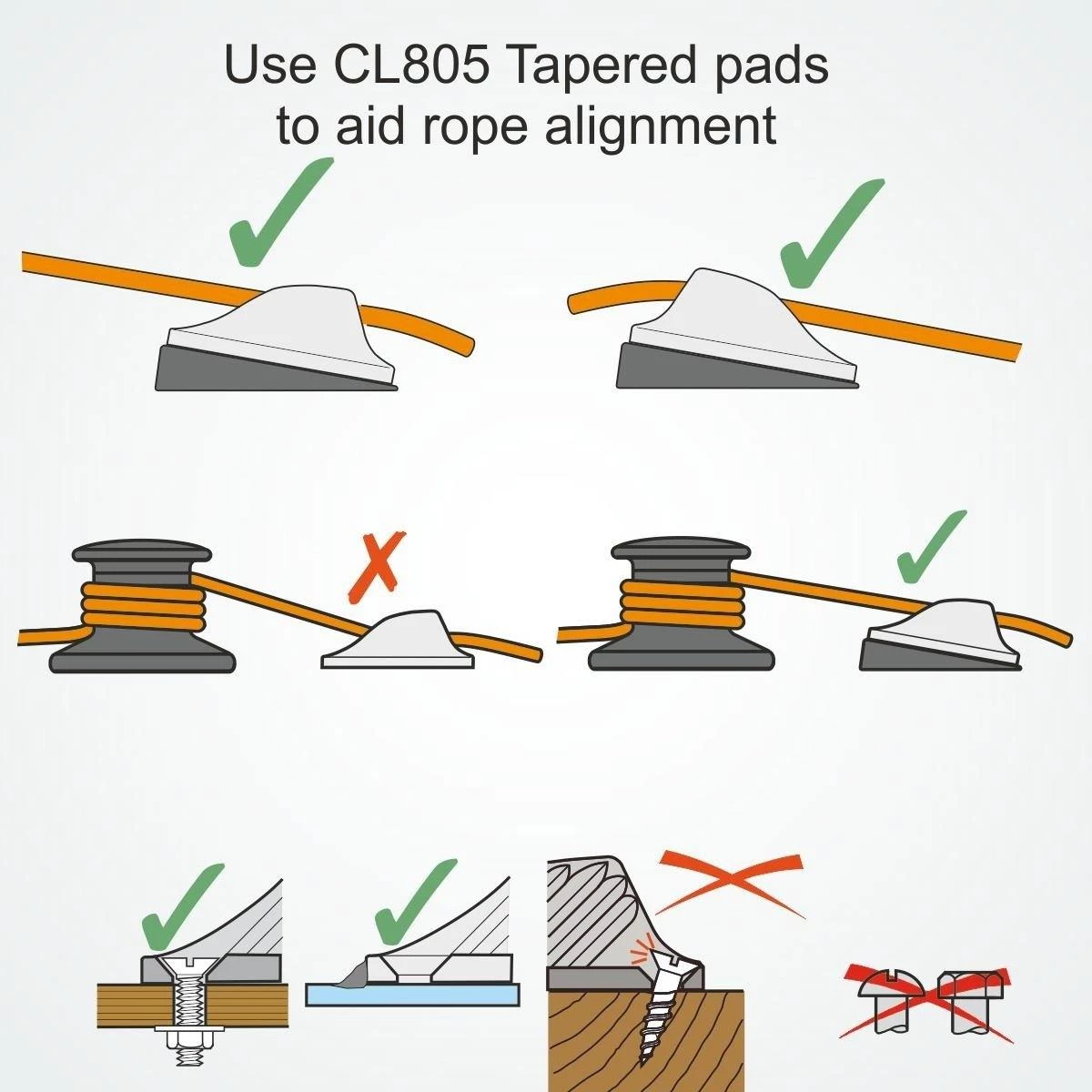 Harken Cleats & Clutches Clamcleat CL220 Racing Major 5 Harken Cleats & Clutches Clamcleat CL220 Racing Major