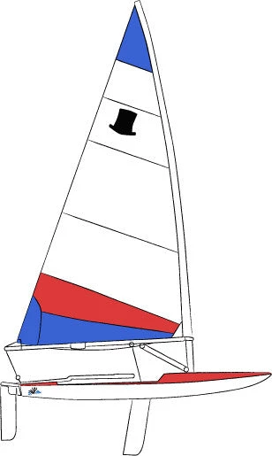 Dinghy Hardware Topper Mainsail 5.3mt And 4.2mt (folded) 3 Dinghy Hardware Topper Mainsail 5.3mt And 4.2mt (folded)