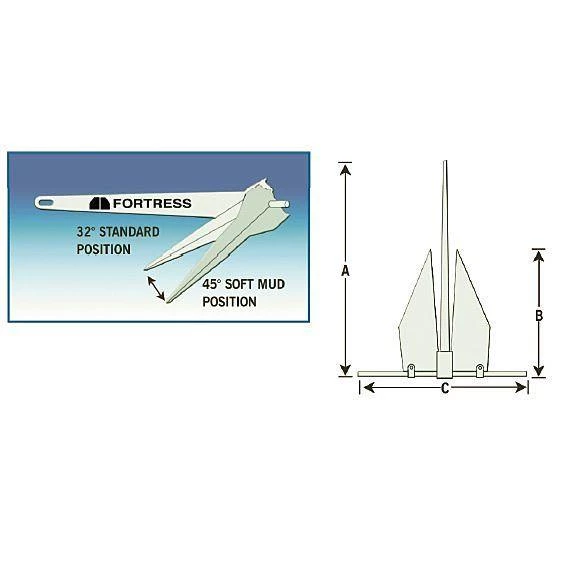 Marathon Fortress Aluminium Anchor Asst Sizes Boat Hardware 4 Marathon Fortress Aluminium Anchor Asst Sizes Boat Hardware