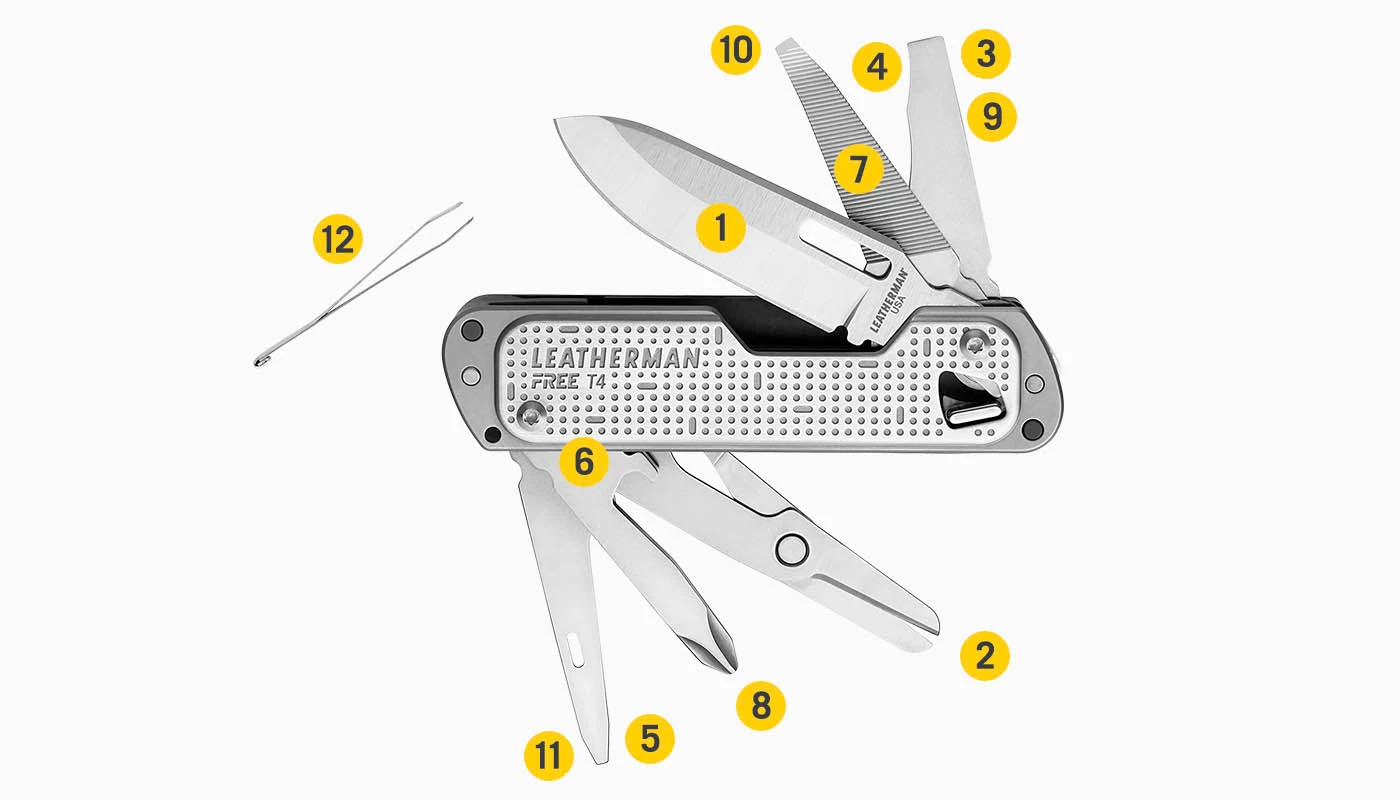 Whitby Leatherman T4 FREE 4 Whitby Leatherman T4 FREE