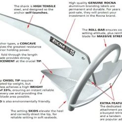 Lankhorst Boat Hardware Rocna Original Anchor 4KG-55KG