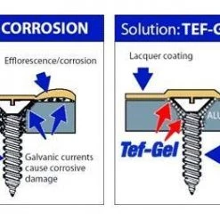 Harken Tef-Gel - The Corrosion Eliminator & Anti Seize Lubricant 13 Harken Tef-Gel - The Corrosion Eliminator & Anti Seize Lubricant